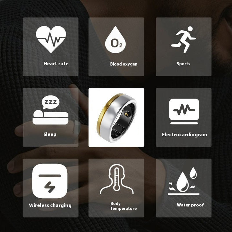 ECG Smart Ring